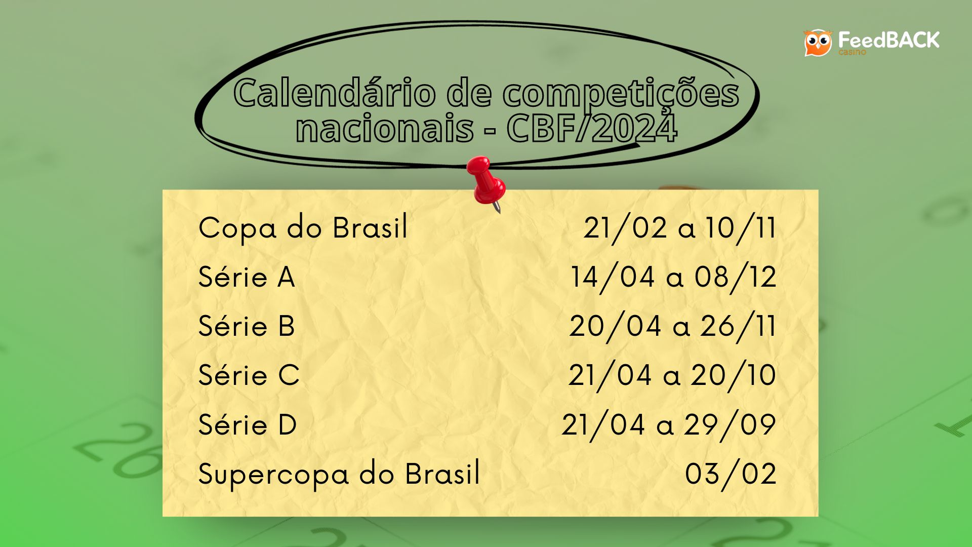 CBF divulga calendário e acordos para Copa do Brasil 2024